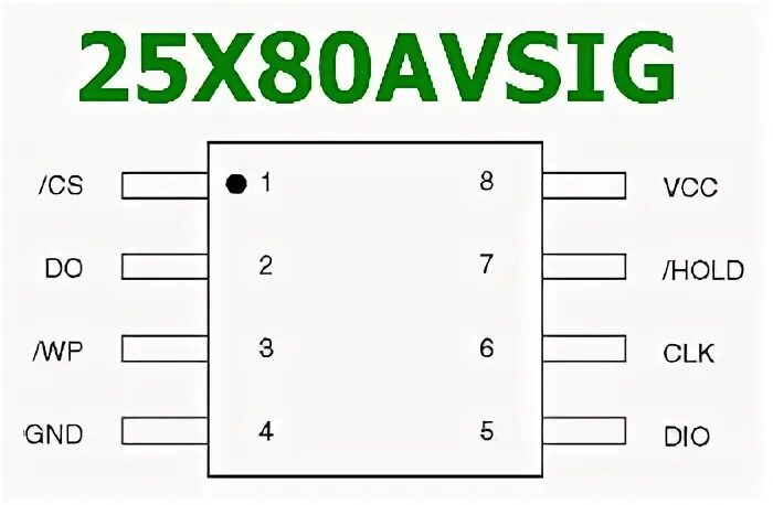 Распайка 80 80 PDF 25X80AVSIG Components