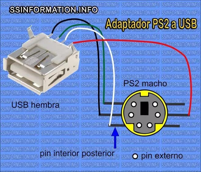 Распайка адаптера Ответы Mail.ru: Как переделать клавиатуру с штекером PS2 под USB