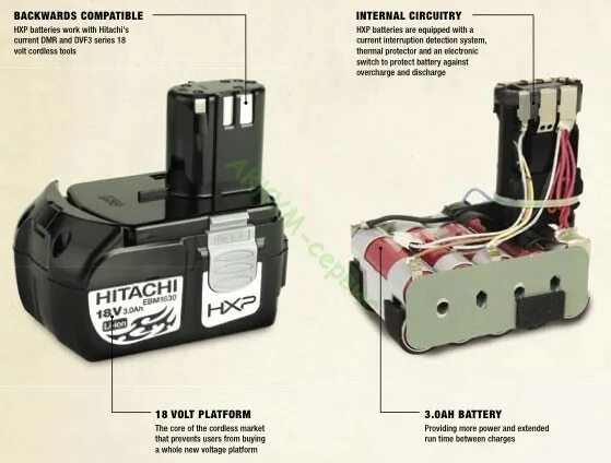 Распайка аккумулятора шуруповерта Аккумулятор Hitachi EBM1830