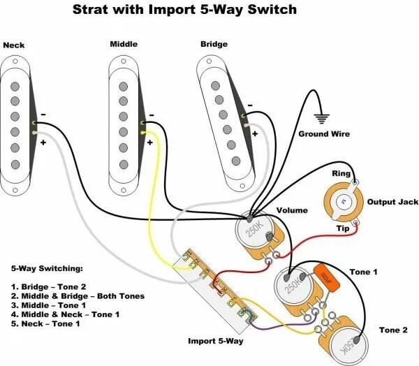 Распайка активного звукоснимателя Fender Guitar Wiring Diagrams Fender stratocaster, Fender guitar, Fender guitars