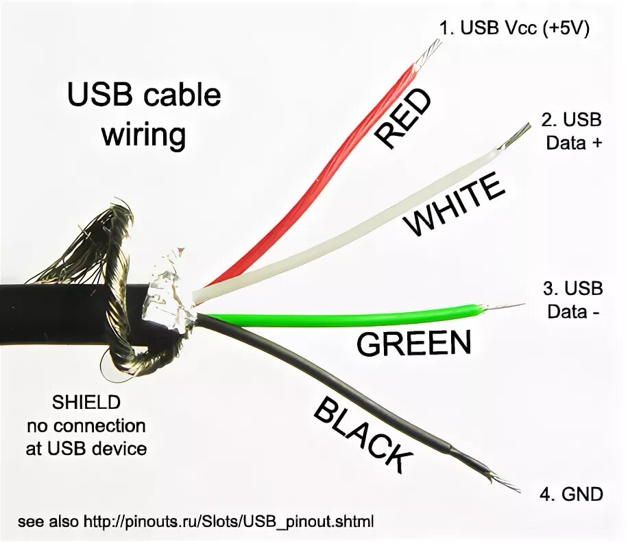 Распайка am am Can the Data wires of a USB cable power a LED? - Electrical Engineering Stack Ex