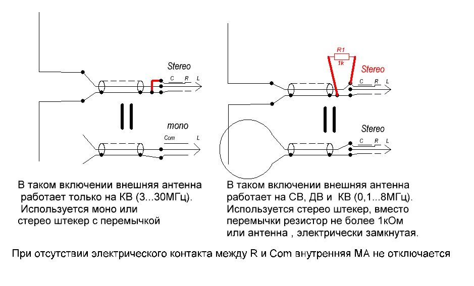 Распайка антенны Sangean ATS-909X и 909XR - Страница 58