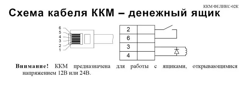 Распайка атол Меню: Схемы распайки проводов денежных ящиков/Схема кабеля для подключения машин