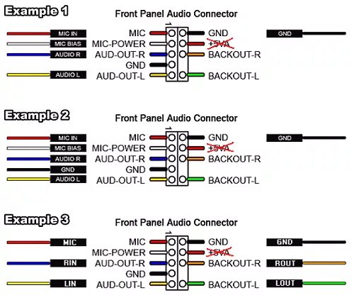 Распайка audio ASRock FAQ