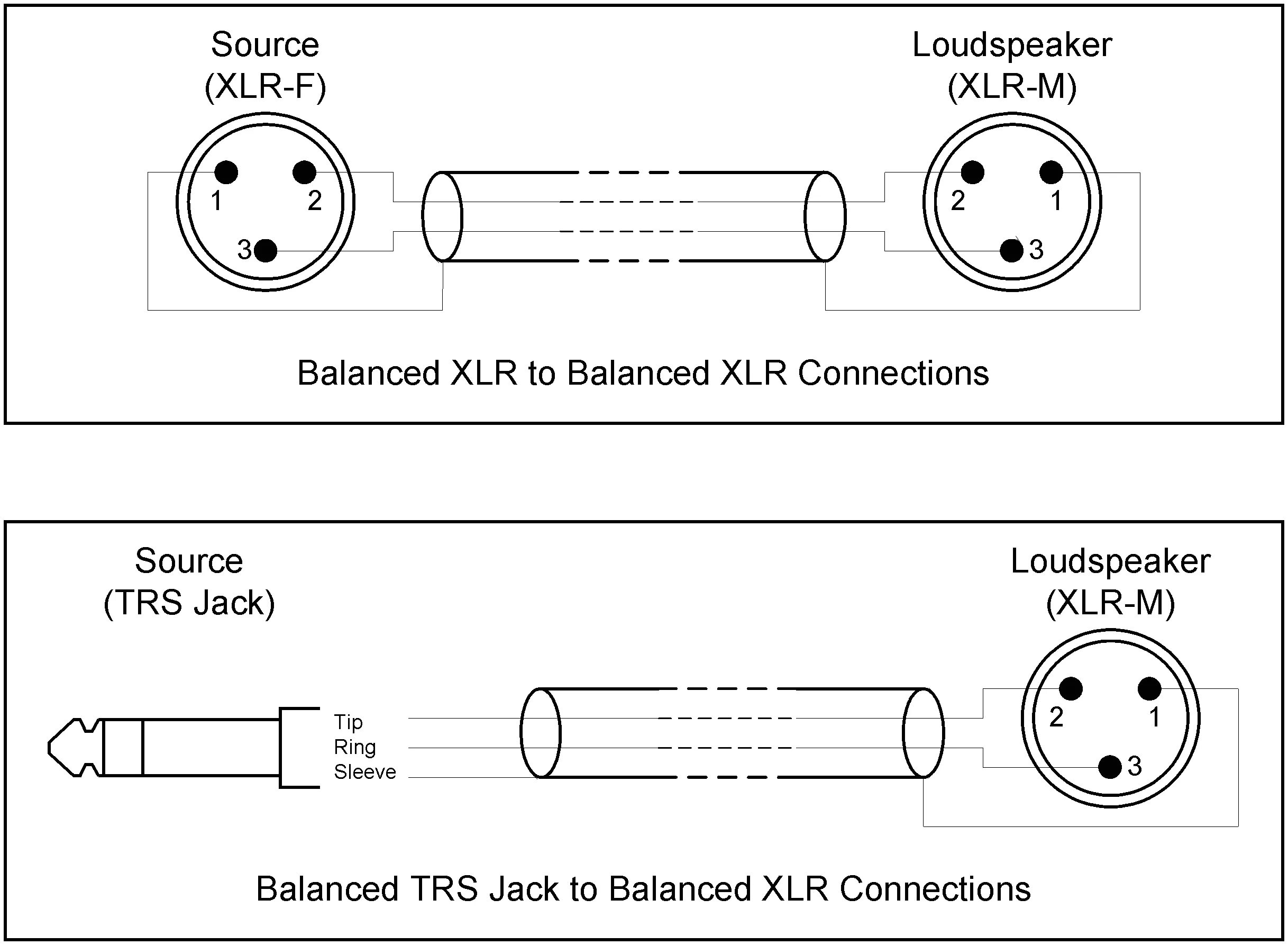 Распайка audio 4 Pin Mini Xlr Wiring Diagram Wrg 3209 Xlr Microphone Cable Wiring Polarity Test