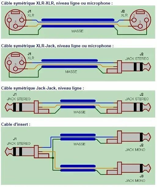 Распайка аудиокабеля Отзывы о SHURE A15PRS Переключатель фазы меняет полярность балансного аудиосигна