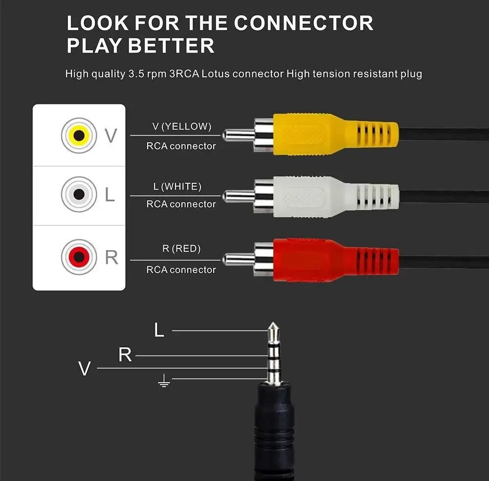 Распайка av 3.5 jack RCA кабель 3,5 мм Jack адаптер аудио Aux видео кабель ТВ АВ шнур штекер 3 RCA дл