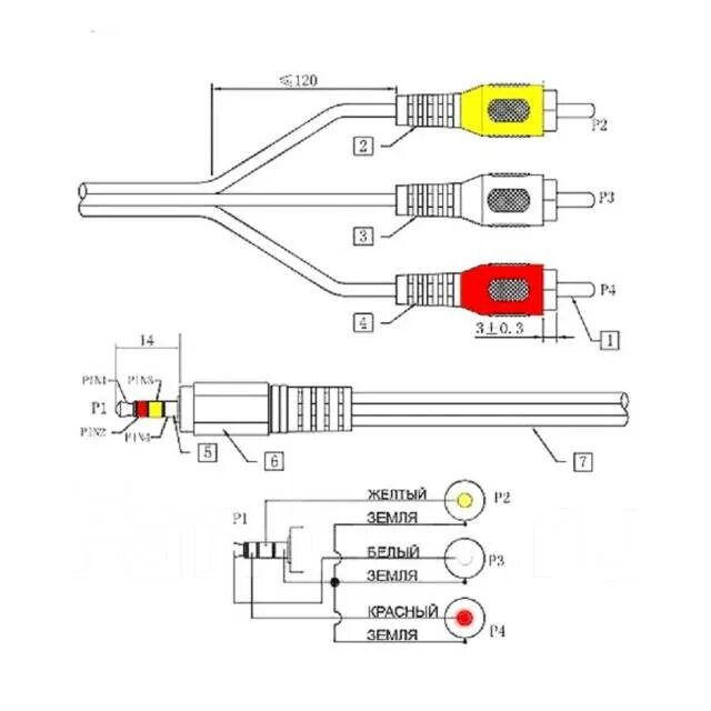 Распайка av 3.5 jack Кабель передачи аудио и видеосигнала 3,5 мм на 3RCA. шт-шт, 1,8 метра, новый, в 