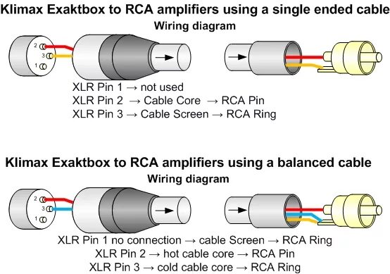 Распайка балансного кабеля xlr File:XLR2RCArevB.jpg - LinnDocs