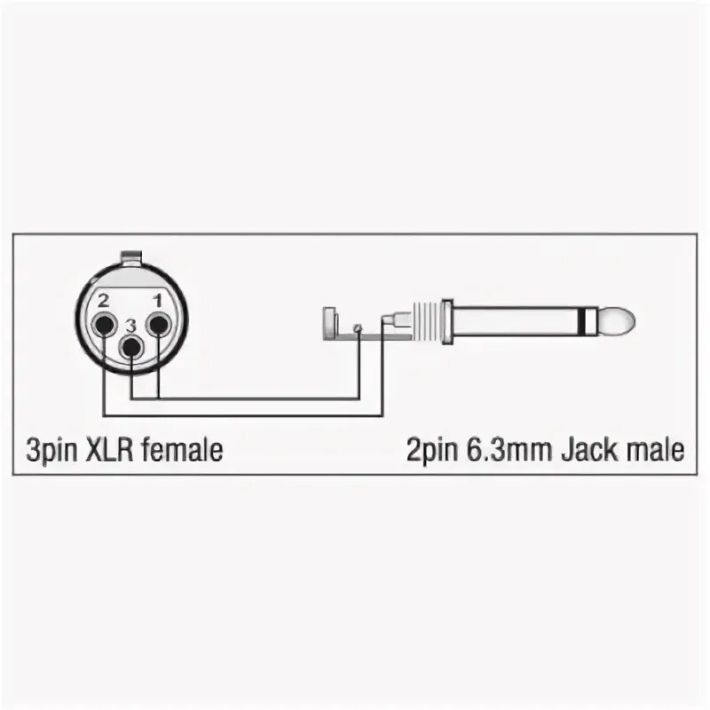 Распайка балансного кабеля xlr MUZ PRO - XGA23 - XLR/F 3p. Jack/M mono