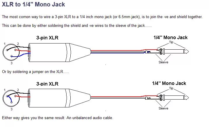 Распайка балансного кабеля xlr Как подключить компьютер в колонкам с XLR входом? - Страна советов! Общий раздел