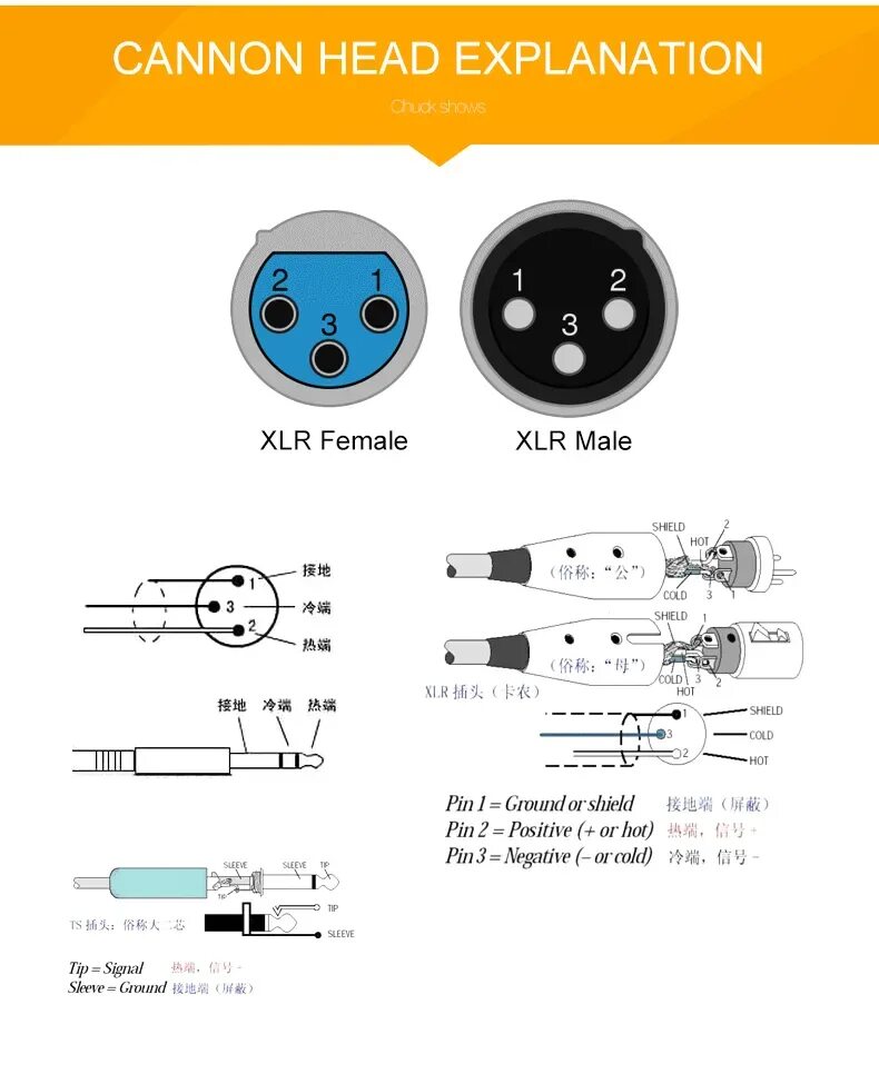 Распайка балансного кабеля xlr Choseal QD2003B 4 шт. XLR Мужской 3-контактный аудио микрофонный кабель соединит