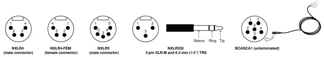 Распайка балансного кабеля xlr 4 pin Руководство пользователя широковещательной гарнитуры SHURE BRH440M BRH441M