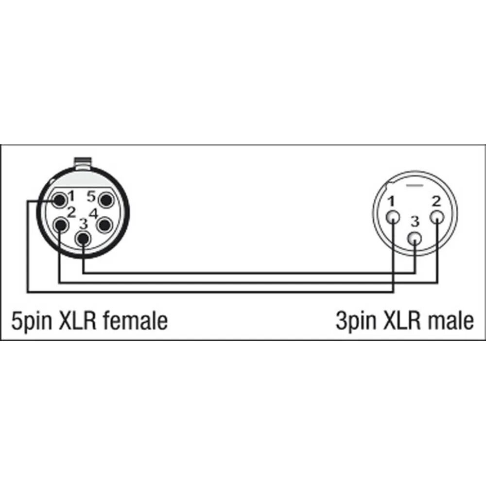 Распайка балансного xlr Картинки XLR РАСПАЙКА