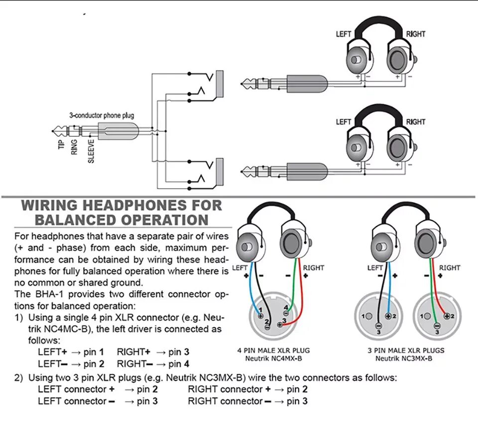 Распайка балансных наушников Правильная распиновка кабеля XLR 3pin + XLR 3pin - Кабели, питание, стойки... - 