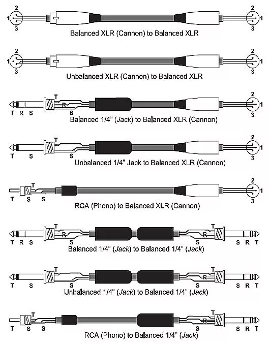 Распайка балансный xlr jack Купить Балансные Xlr Кабели - Mistasi.ru