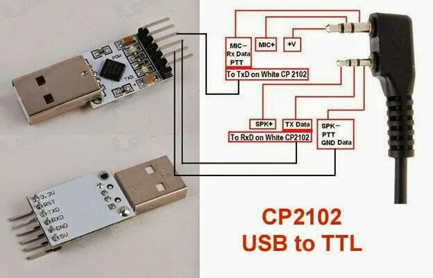 Распайка баофенг Pin by Paul Atradies on electronics Ham radio, Amateur radio, Radio communicatio