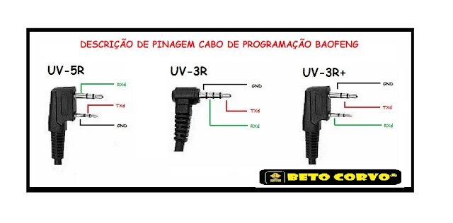 Распайка баофенг Схема кабеля для baofeng