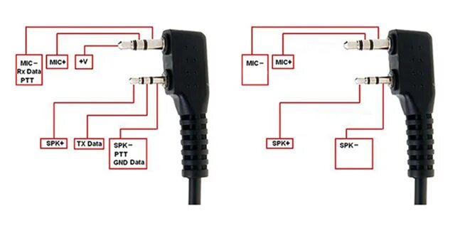 Распайка баофенг Setting up 2 Radios as a Repeater - SurvivalComms