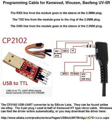 Распайка баофенг USB programming cable for BAOFENG UV-5R/UV-3R II/UV-3R Plus/UV-3R