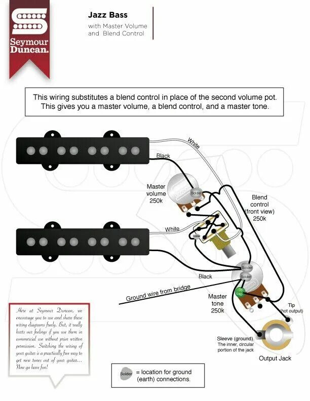 Распайка бас гитары Pin de Guillermo Meneses en Bass guitars