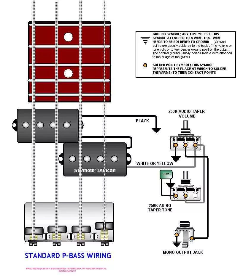 Распайка бас гитары с двумя звукоснимателями Популярные гитарные схемы распайки