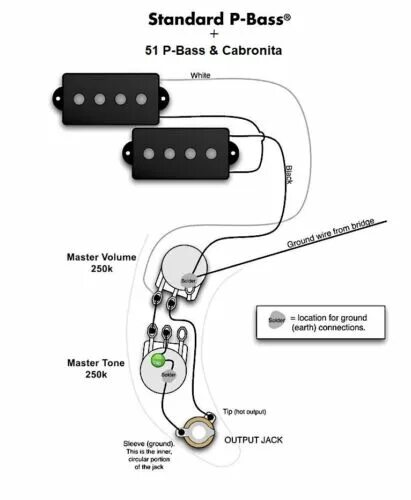 Распайка бас гитары с двумя звукоснимателями Fender P- Bass Electronics Upgrade System! CTS, Switchcraft, & Mallory .047 Cap!