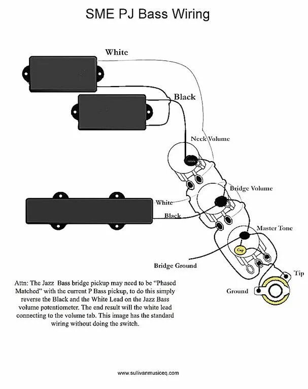 Распайка бас гитары с двумя звукоснимателями Bass guitar setup wire diagram. Fender precision bass, Fender jazz bass, Guitar 