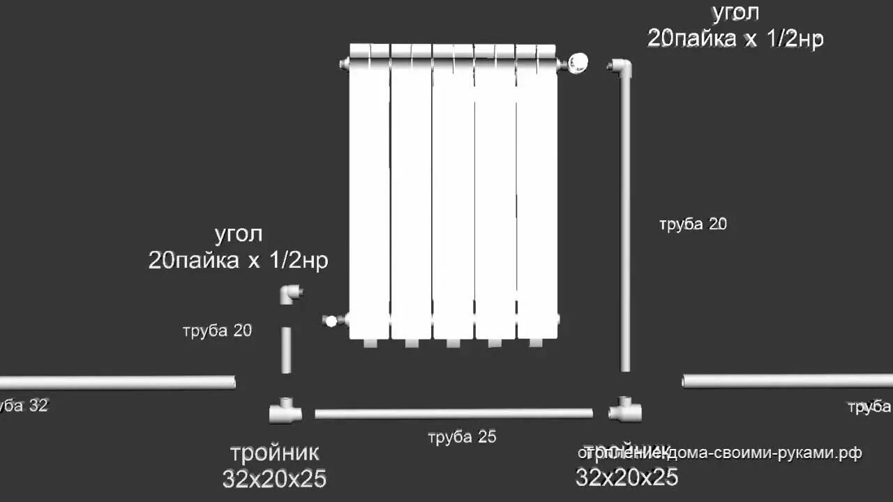 Распайка батарей отопления полипропиленом Подключение радиатора к полипропилену Дом, Водяное отопление