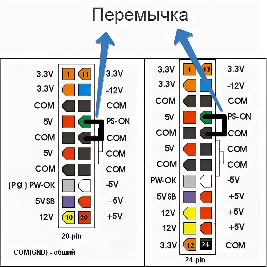 Распайка блока Ответы Mail.ru: Блок питания не включается