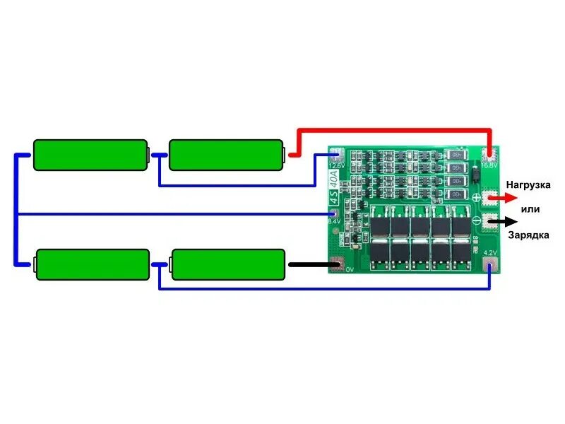 Распайка бмс 10s ♦ BMS za 4 Li-Ion baterije 40A 4S ♦ - Kupindo.com (58471203)