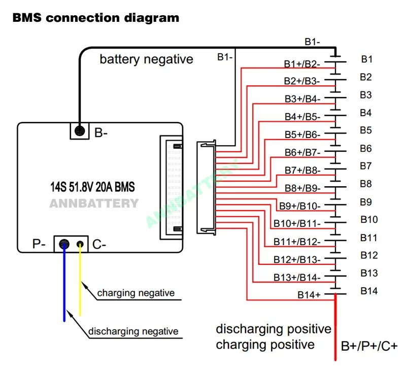 Распайка bms Variometrum BMS 14S 48V protection electronics with balancer - Variometrum Websh