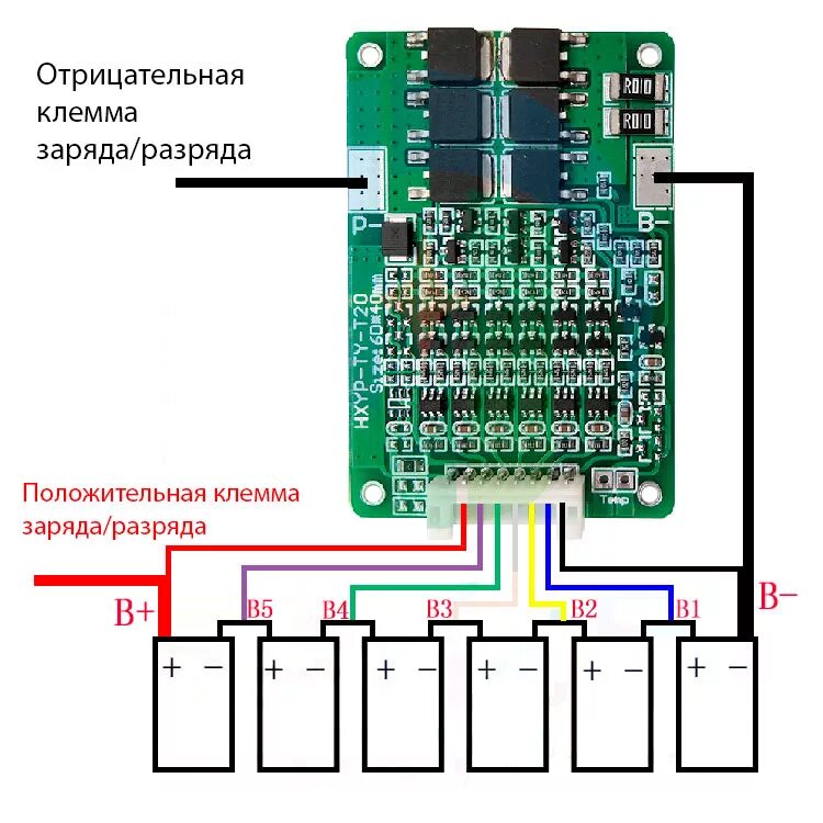 Распайка bms BMS контроллер для 6-ти Li-Ion HX-6S-TY-T20 25.2V с балансиром - купить Харьков 