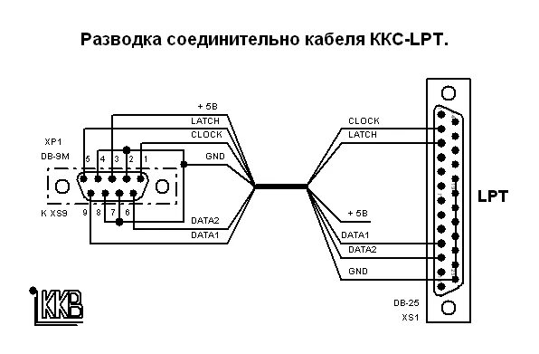 Распайка com Сайт Кравченко К.В. ККВ-ККС-005А