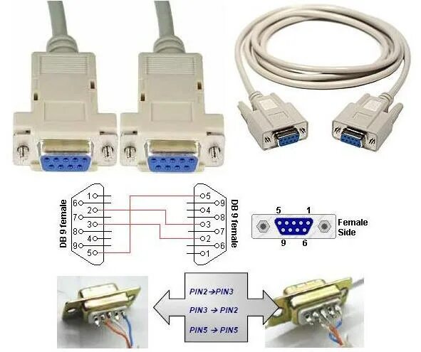 Распайка com кабеля Metabox Yazılım Yükleme