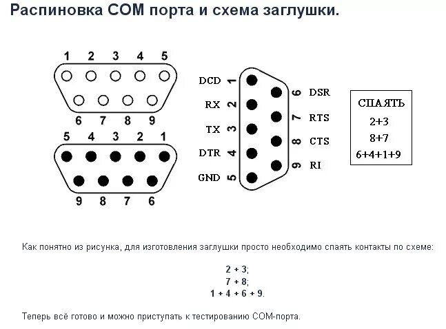 Распайка com порта Программирование МК для МД - Страница 11 - Металлоискатели - Форум по радиоэлект