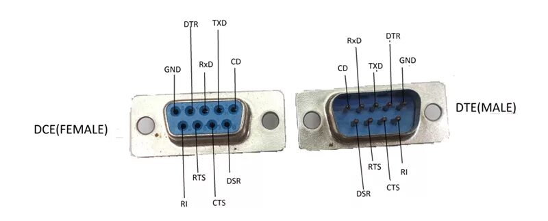 Распайка com rs232 Extérieur Nouveauté Accord rs232 output pins Contagieux inoxydable thé