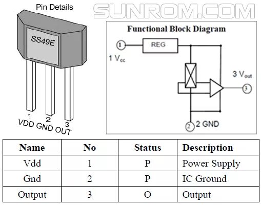 Распайка датчика холла SS49E - Hall Sensor - Linear Analog 4076 : Sunrom Electronics