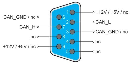 Распайка db9 Can Bus To Rs232 Converter Schematic