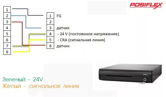 Распайка денежного ящика атол Распиновка для денежного ящика штрих