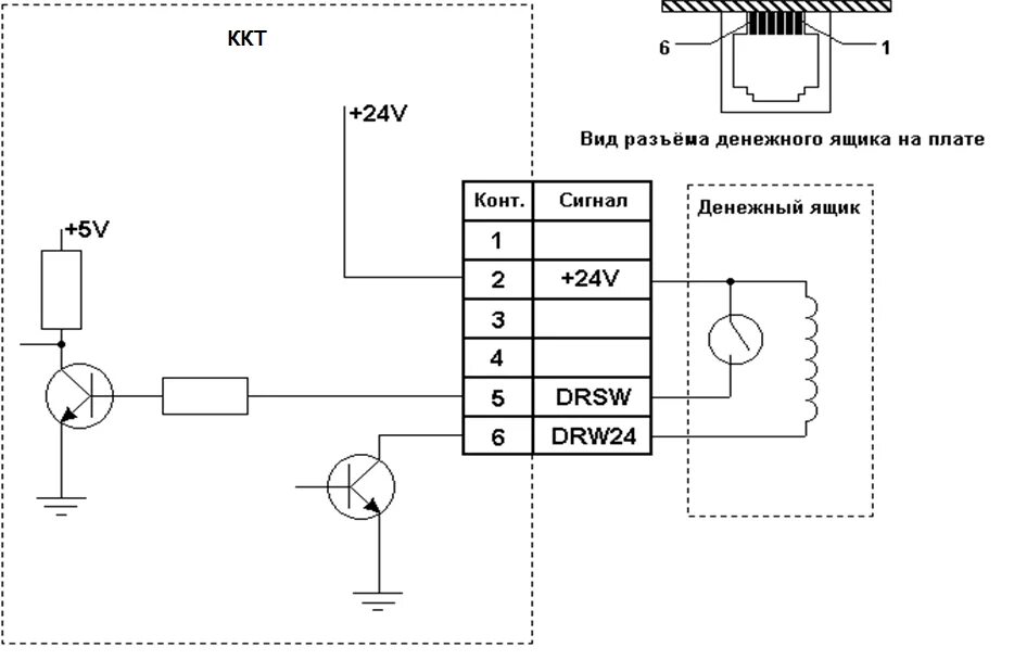 Распайка денежного ящика атол Штрих-Online - Распайка для подключения денежного ящика ВЦ Штрих-В