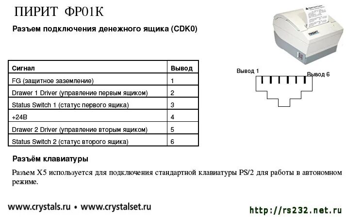 Распайка денежного ящика атол Меню: Схемы распайки проводов денежных ящиков/Интерфейс подключения - распайки д