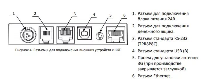 Распайка денежного ящика атол Онлайн-кассы. О чем Вам не расскажут в ЦТО.