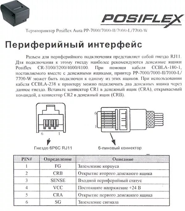 Распайка денежного ящика атол Распайка денежного ящика к ККТ