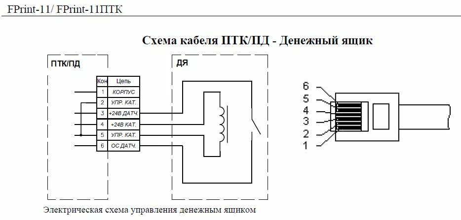 Распайка денежного ящика атол Обжим денежного ящика