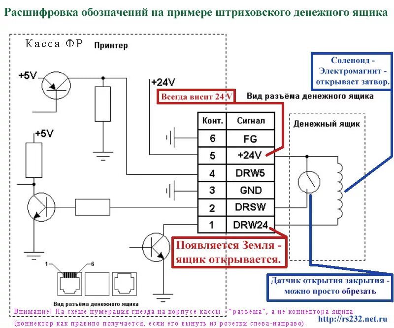 Распайка денежного ящика атол Ящик схема HeatProf.ru