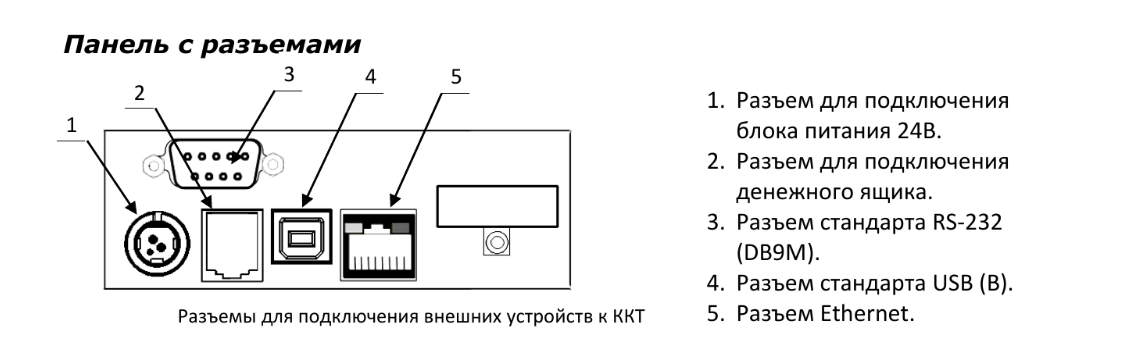 Распайка денежного ящика атол ККТ Атол 77ф: описание, плюсы и минусы, инструкция работы и обслуживания