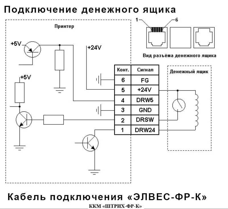 Распайка денежного ящика штрих Схема распайки денежного ящика на ККТ ШТРИХ-ON-LINE, ШТРИХ-ЛАЙТ-01Ф, ШТРИХ-ЛАЙТ-