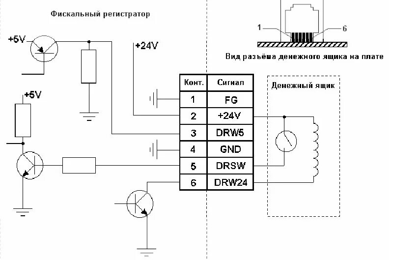 Распайка денежного ящика штрих Распайка кабелей для торгового оборудования Ремонт торговой электронной техники