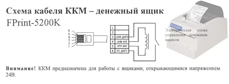 Распайка денежного ящика штрих Обжим денежного ящика